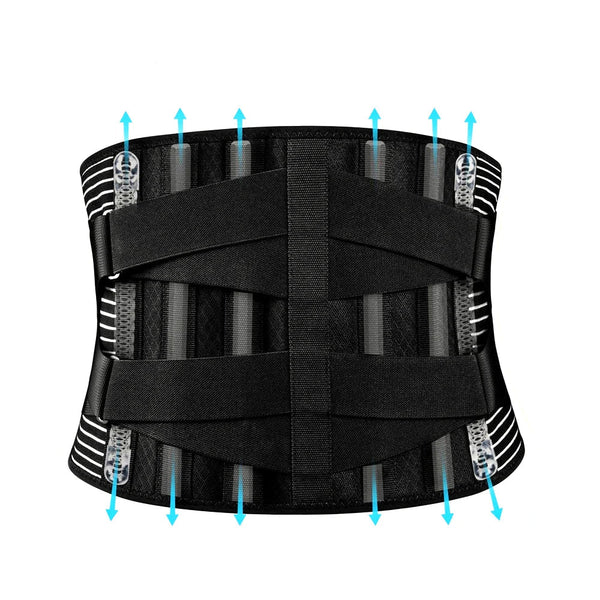 Orthogurt™ - Lendengurt | Rückengurt | BodyFelxSolutions