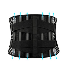 Orthogurt™ - Lendengurt | Rückengurt | BodyFelxSolutions